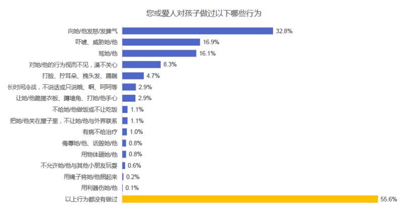 点击图片可放大看的更清晰哦。