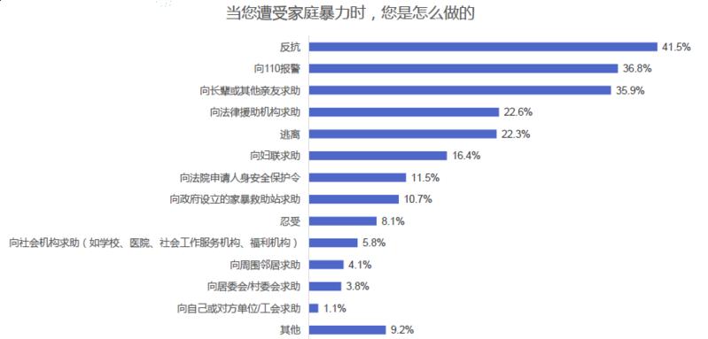 点击图片可放大看的更清晰哦。