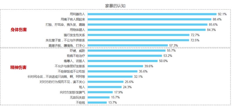 点击图片可放大看的更清晰哦。