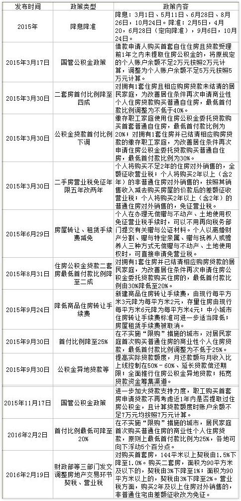 （资料来源：国泰君安证券研究）