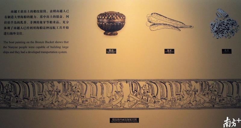 西汉南越王博物馆馆藏,船纹的四面纹饰展开图、银盒、象牙及乳香。南方日报记者 吴伟洪 摄