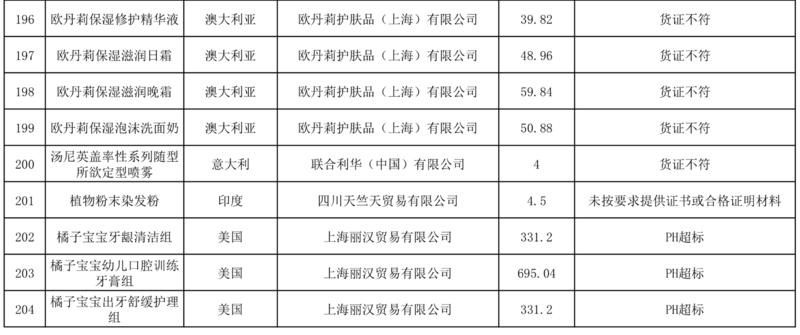 （点击可看清晰大图）