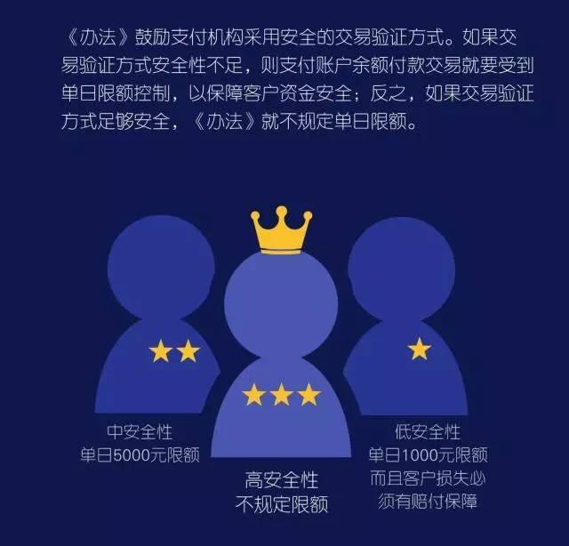 △图自中国人民银行办公厅官方微博@央行微播