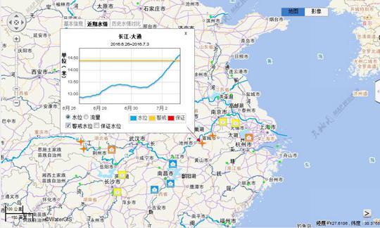 △ 来源：中国水文网