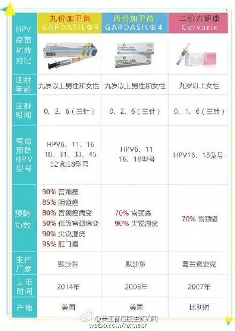 网络资料图