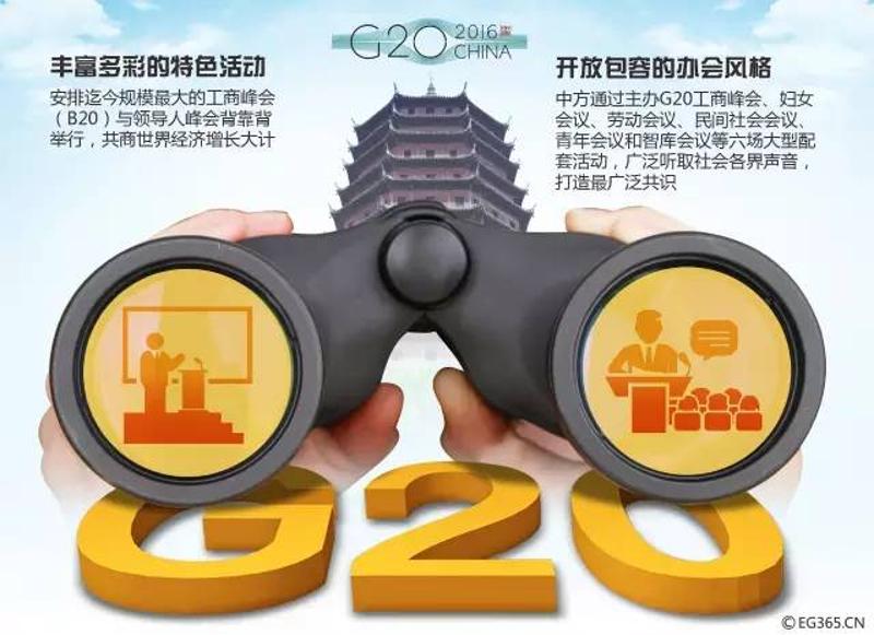 △ G20作为占世界经济总量80%、世界人口总量2/3的最大经济体，直接主宰着世界经济的发展走势，也承载着推动人类发展的重任。作为当下全球经济发展向好的仅有国家，也是世界第二大经济体的中国，勇于担当，在世界经济发展的困难期接任二十国集团轮值主席国。（图/ 视觉中国）