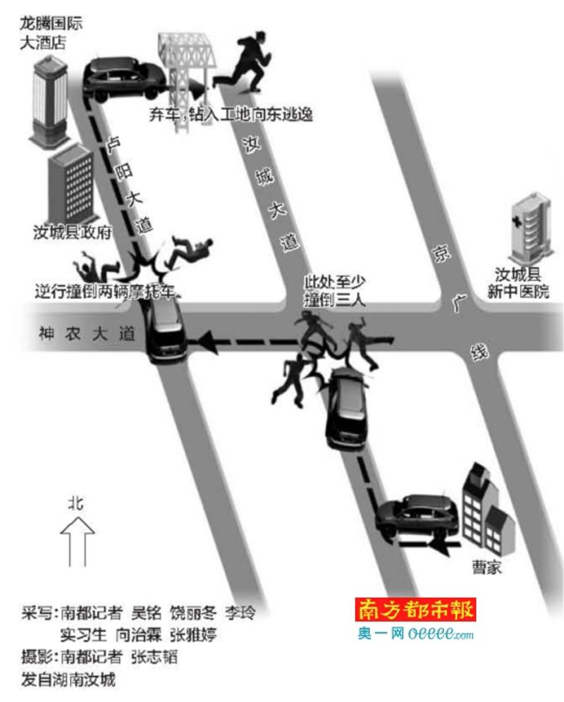 曹再发驾车撞人、逃逸路线图