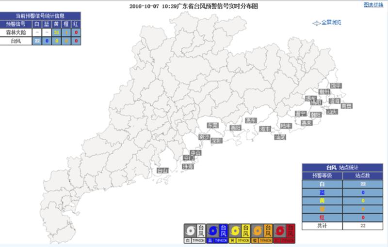 截至10月7日10:30,广东有22个市县(区)发布了台风白色预警信号。