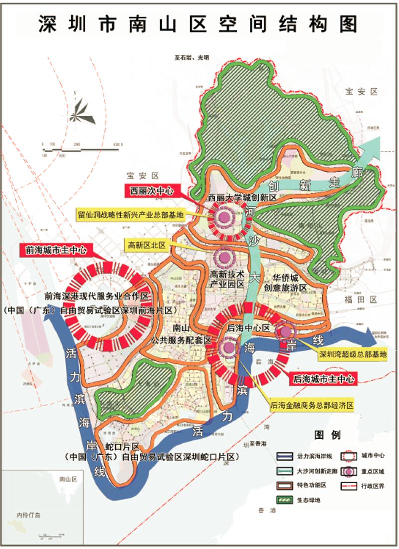 资料来源：南山区十三五规划纲要