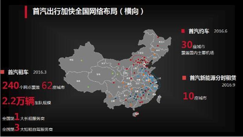 图说：首汽出行的全国布局整体规划图，首汽约车是其中关键部分。