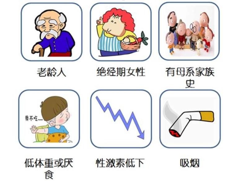 不止是年纪大了才会得骨质疏松的高危因素可真是不少