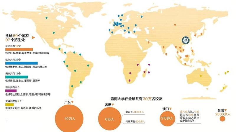 暨南大学校友在全球的分布图。