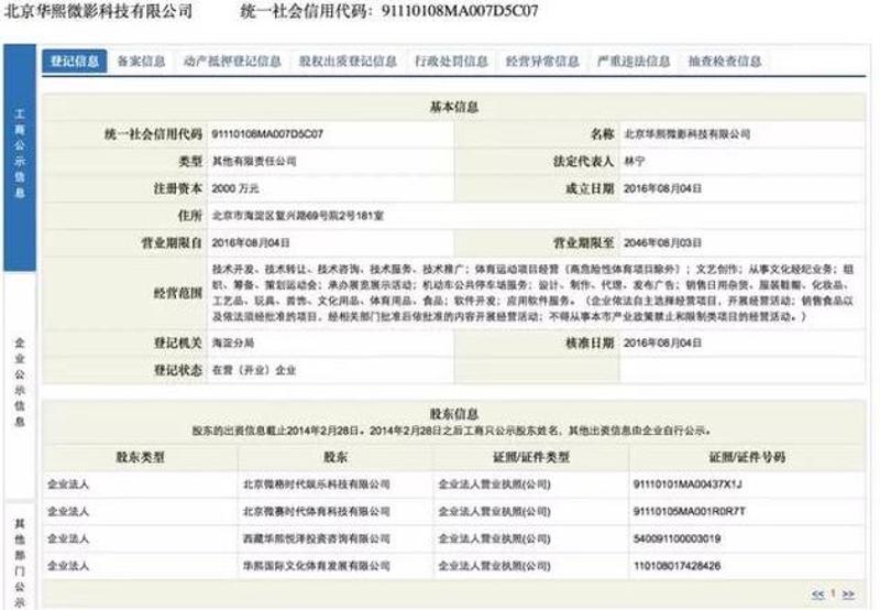 ▲ 华熙国际体育与微赛体育“在一起”了。