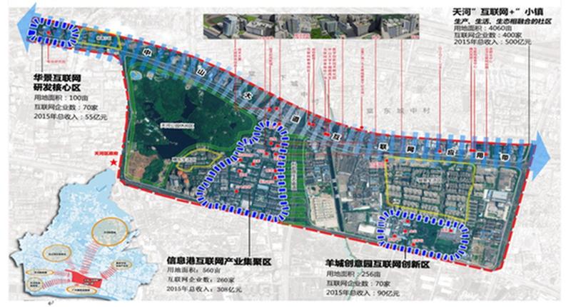 天河区“互联网+”小镇示意图。