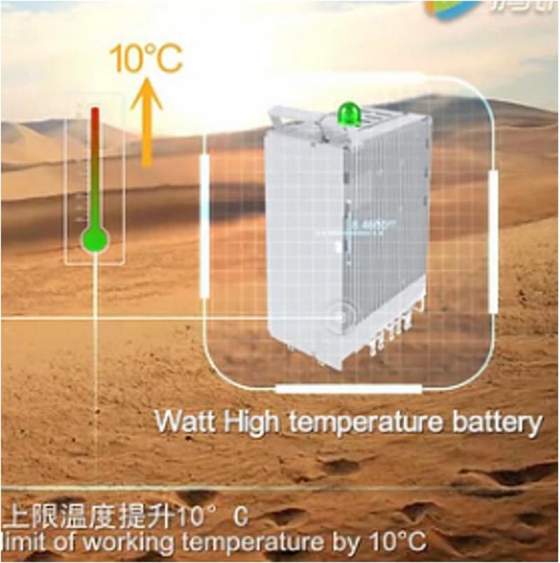 石墨烯电池或可在沙漠的高温条件下充电。