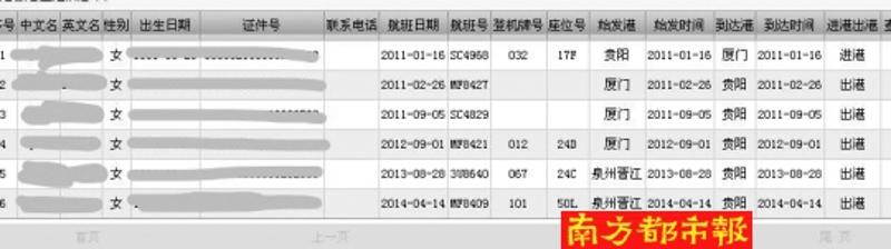 根据提供的姓名和身份证号，南都记者花600元买来的一套个人信息。上图为其中航班信息。