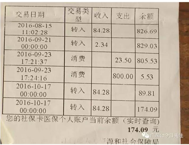 10月8日,赵先生去到医保卡(社保卡)发卡行打印出一份银行流水帐,发现