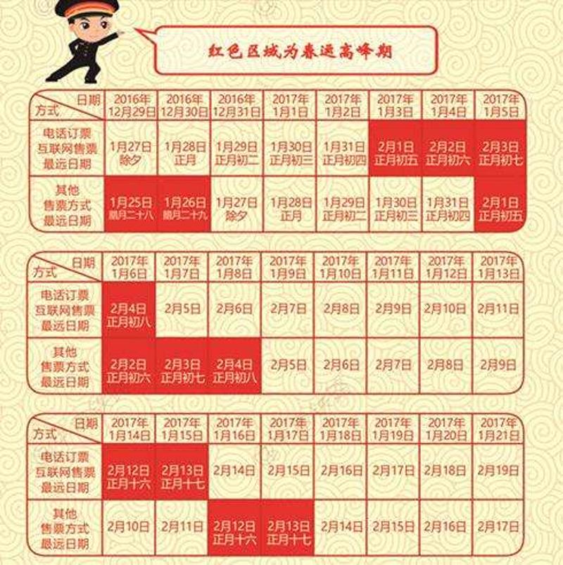 ↑2017年春运购票日历。来自中国铁路总公司