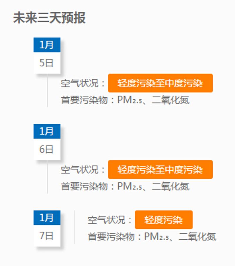 出自佛山市空气质量预报预警发布平台