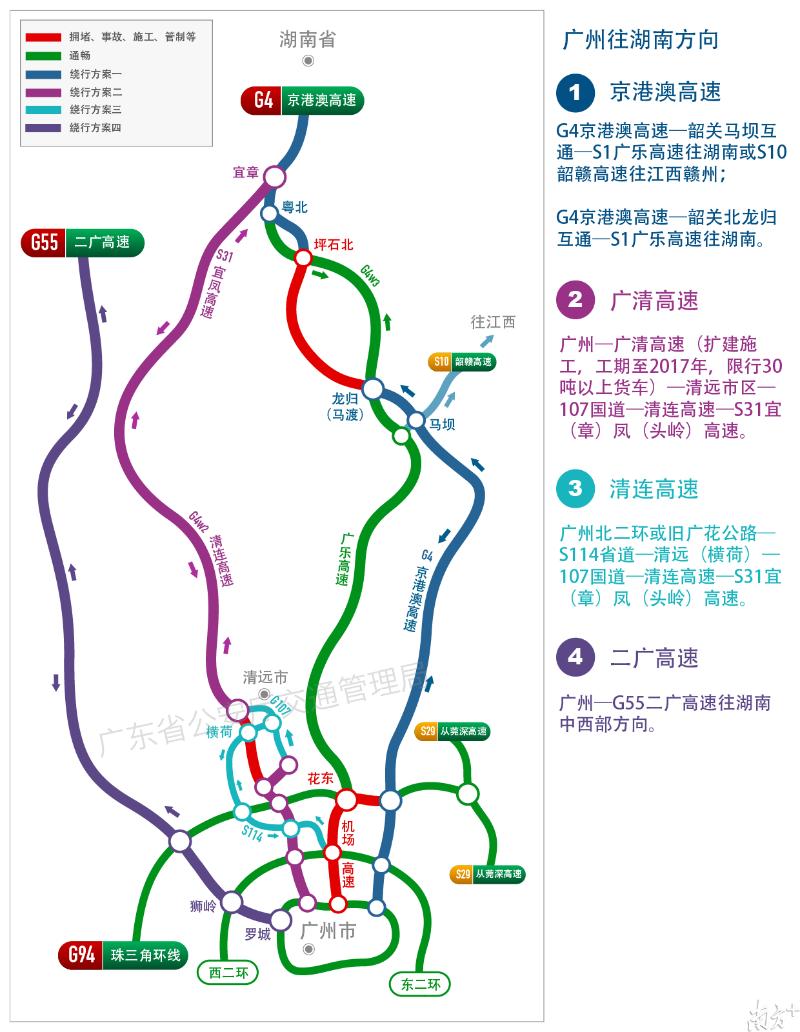 危险易堵路段及绕行攻略（图）