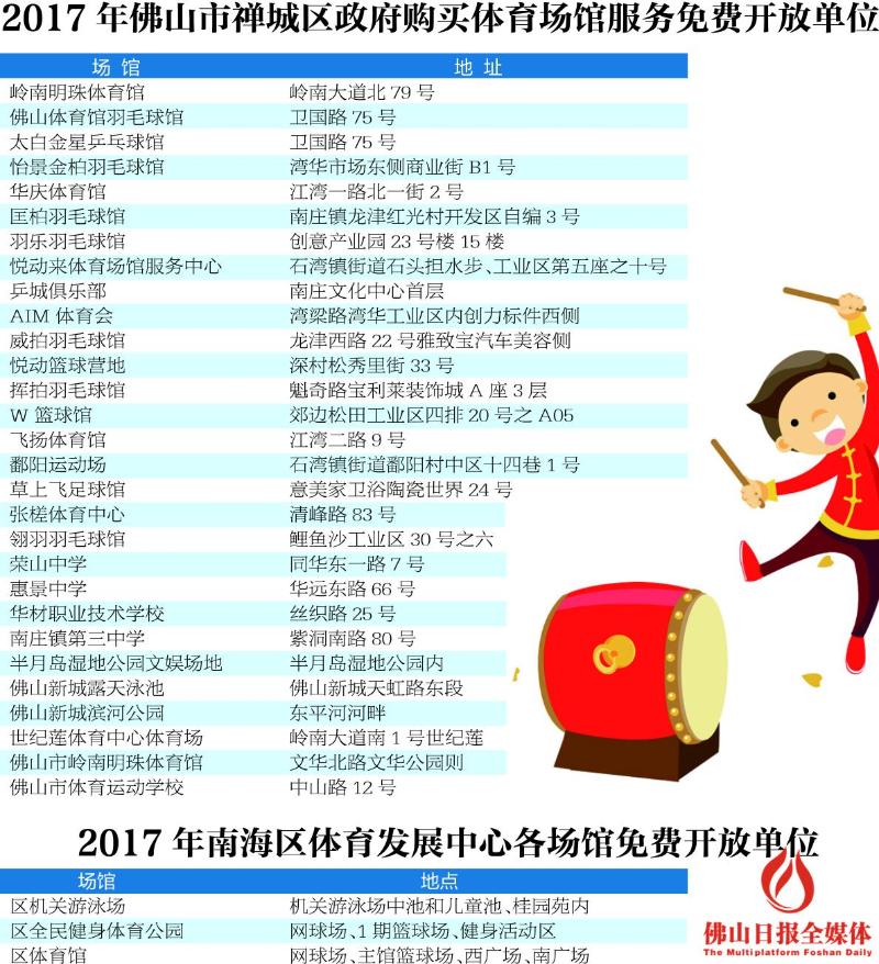 开云真人官网：春节体育场馆不打烊这份健身指南请收好！(图1)