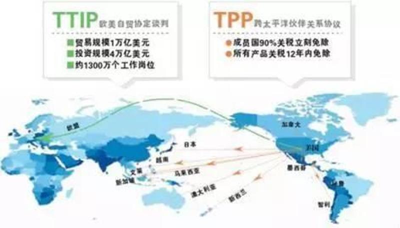 特朗普整完TPP开整TTIP,美元闻风丧胆开始
