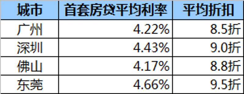 （截至2017年1月）