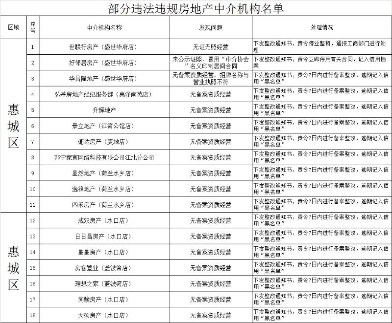 ▲点击图片可放大查看