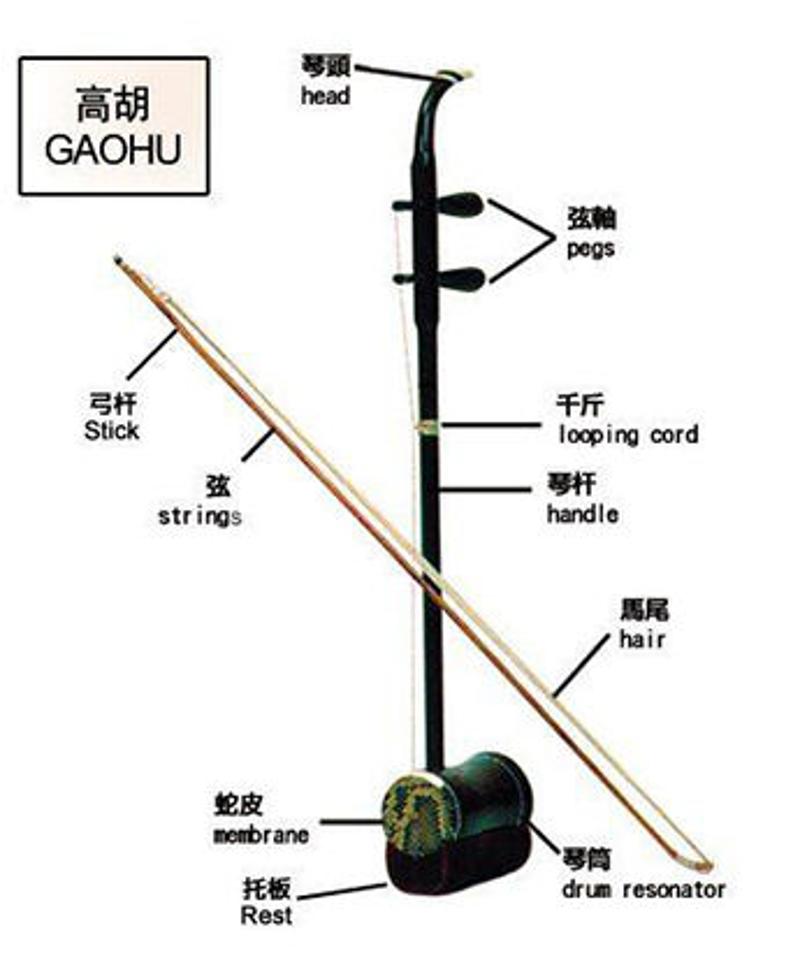 或许你不知道他,但你一定知道"高胡"(高音二胡)这件乐器——这件乐器