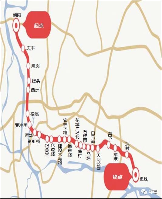 花城广场北-冼村-石牌南-马场-白马岗-天河公园-棠下-车陂-珠村-鱼