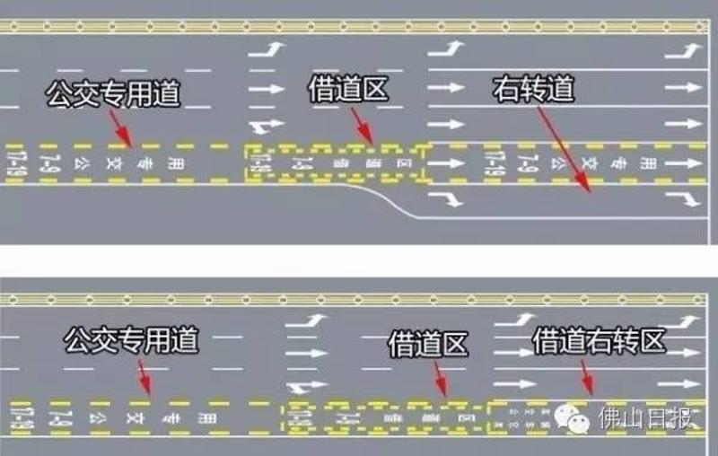 高峰时段,社会车辆可通过黄方格借道区进行变道,但禁止停车.