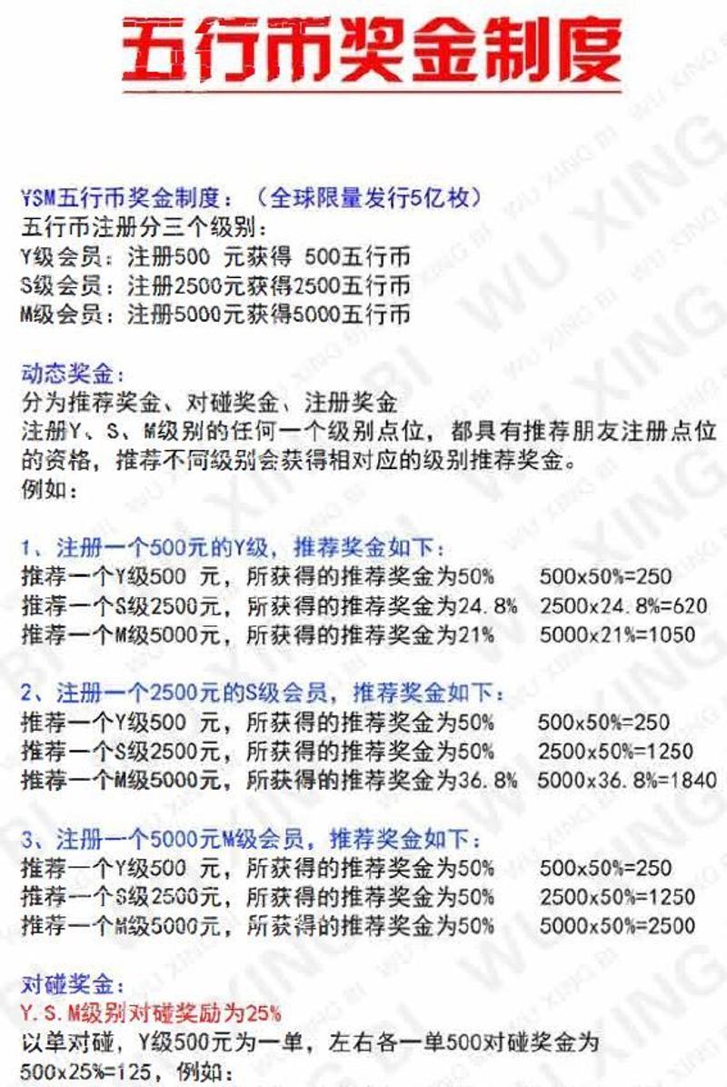 传销组织“五行币”头目宋米秋被起诉，涉案金额超百亿！