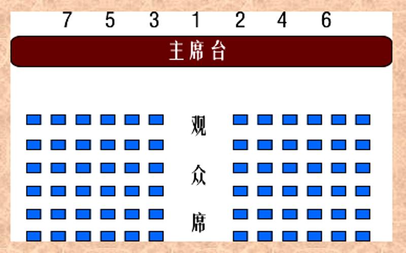 【荐读】领导座次安排(基本套路都有了)