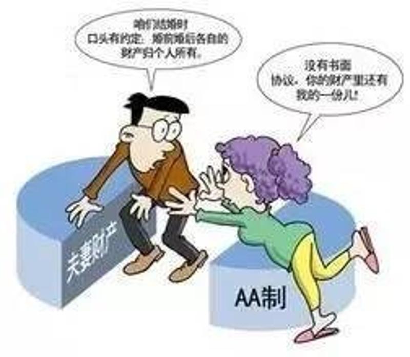 知识产权财产性收益明确的时间在离婚后的