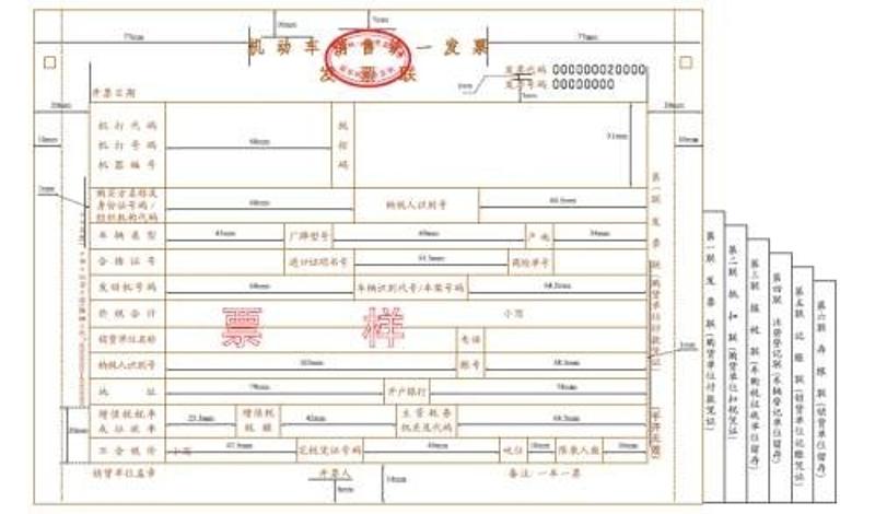 【增值税发票开具指南】一册在手,开票无忧!第一篇 增值税发票种类