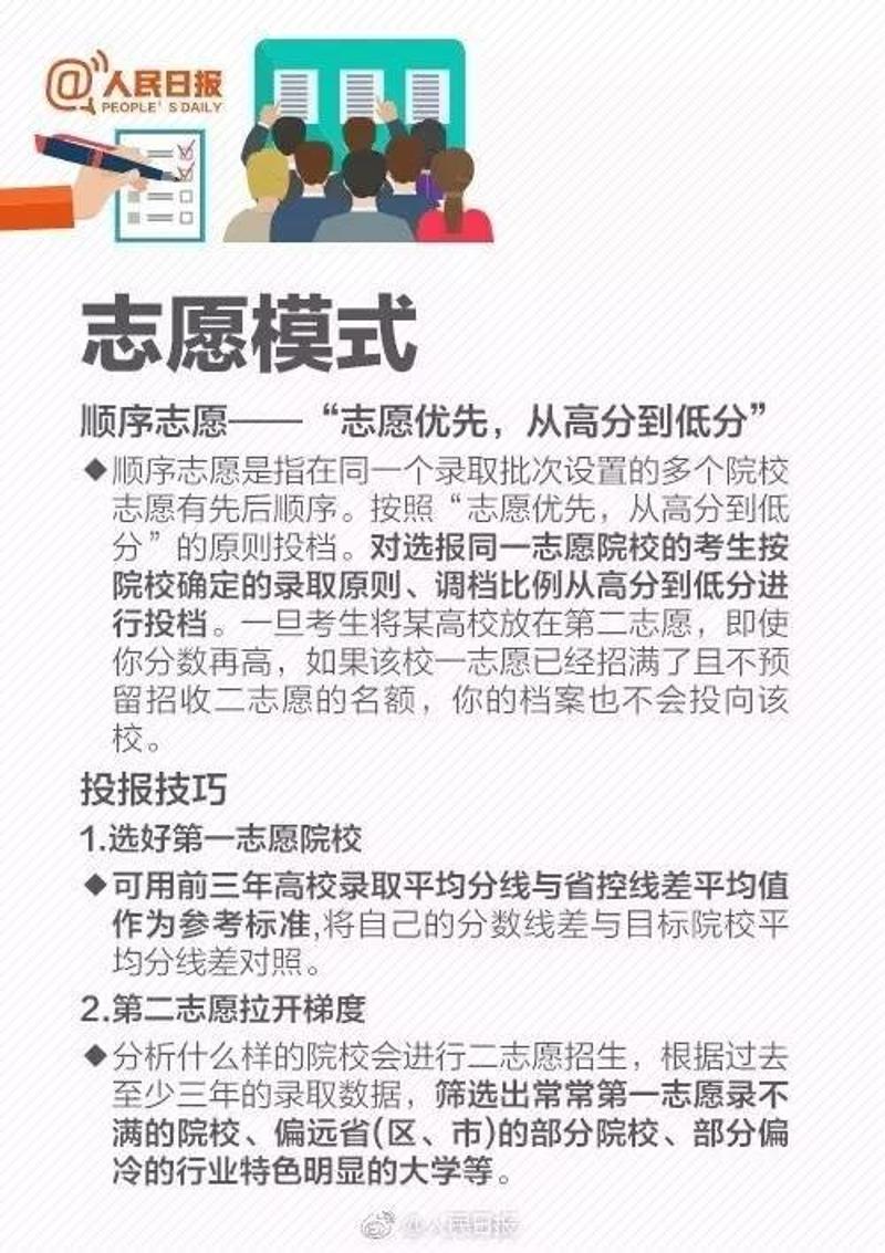 成人高考广东成绩_高考广东成绩公布时间_广东高考成绩