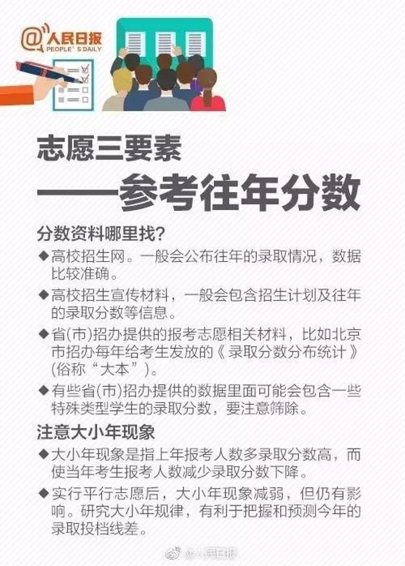 广东高考成绩_高考广东成绩公布时间_成人高考广东成绩