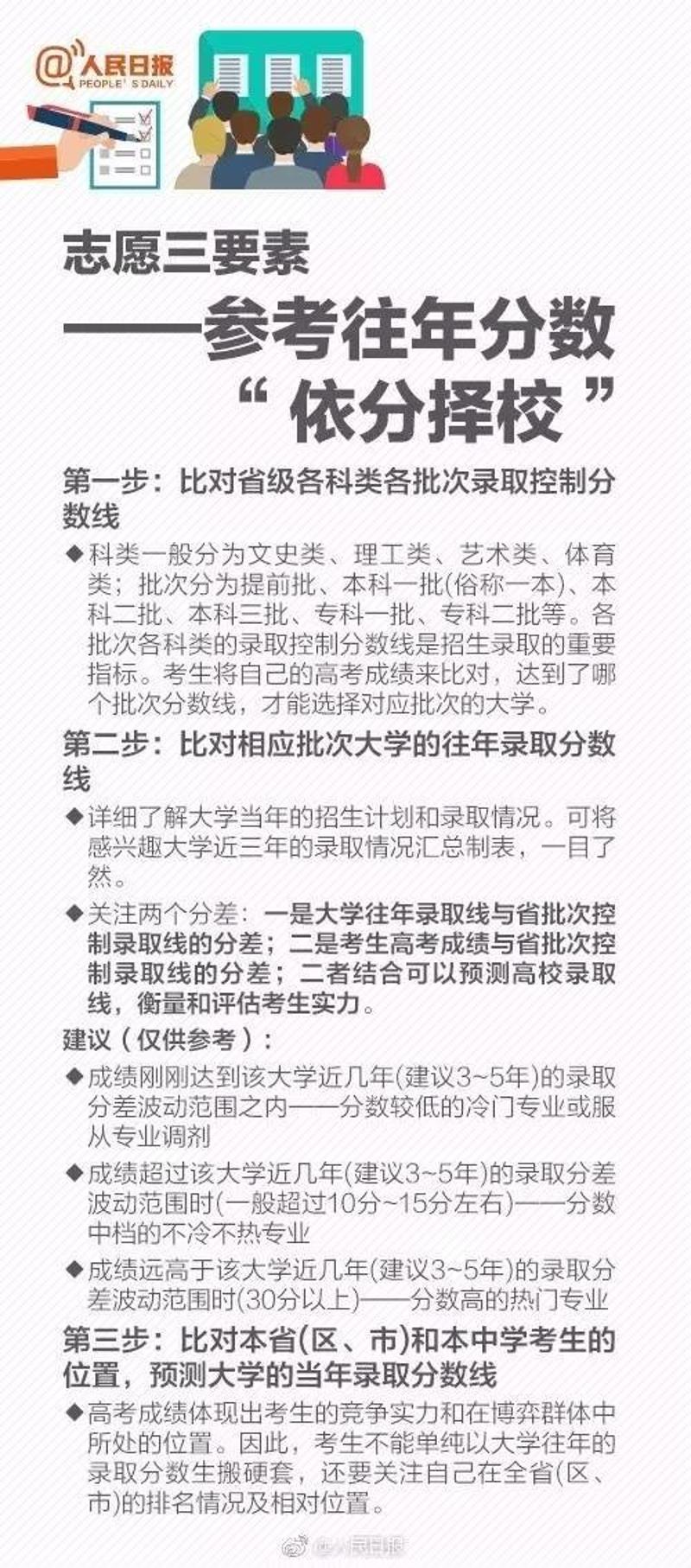 广东高考成绩查询_高考成绩查询入口广东_高考查询广东成绩怎么查