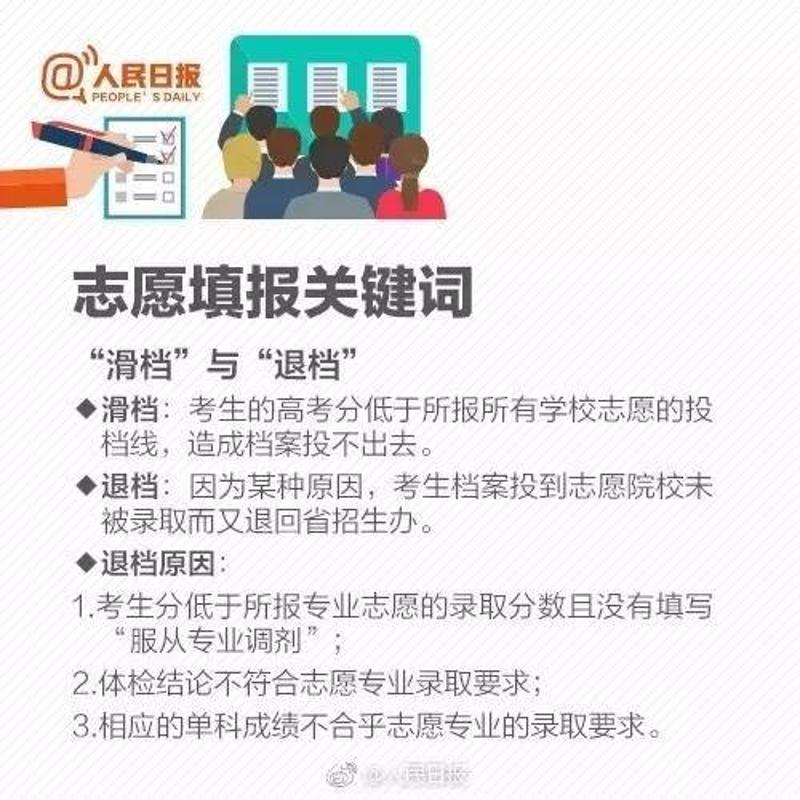 广东高考成绩查询_高考查询广东成绩怎么查_高考成绩查询入口广东