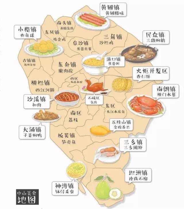 中山美食地图