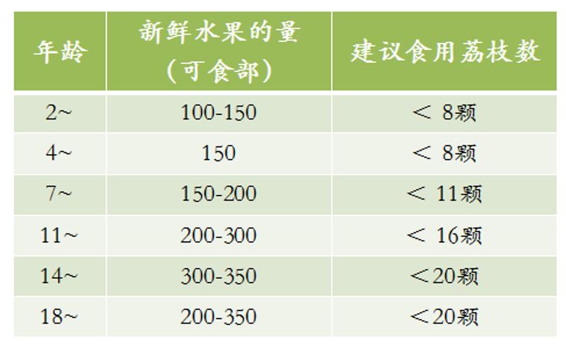 我国人口哦_我国人口分布图(3)