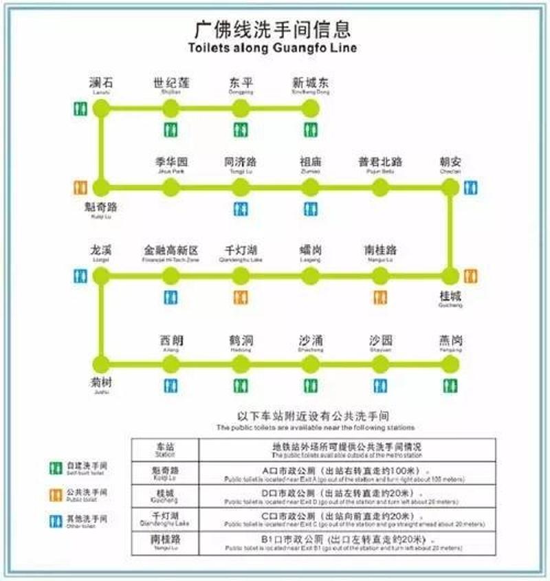 地铁广佛线厕所超全指南!关键时刻就靠它了