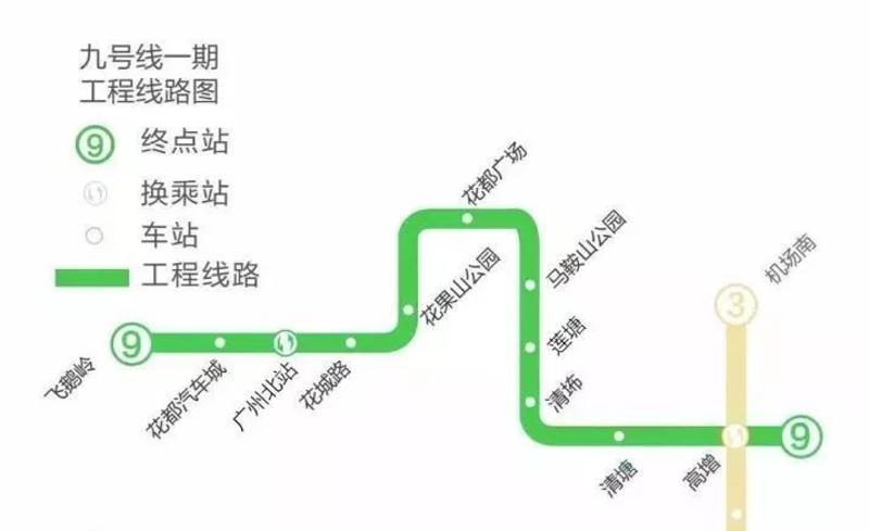 广州地铁九号线试运行,体贴指数爆表:设共享雨伞,轮椅区,母婴室