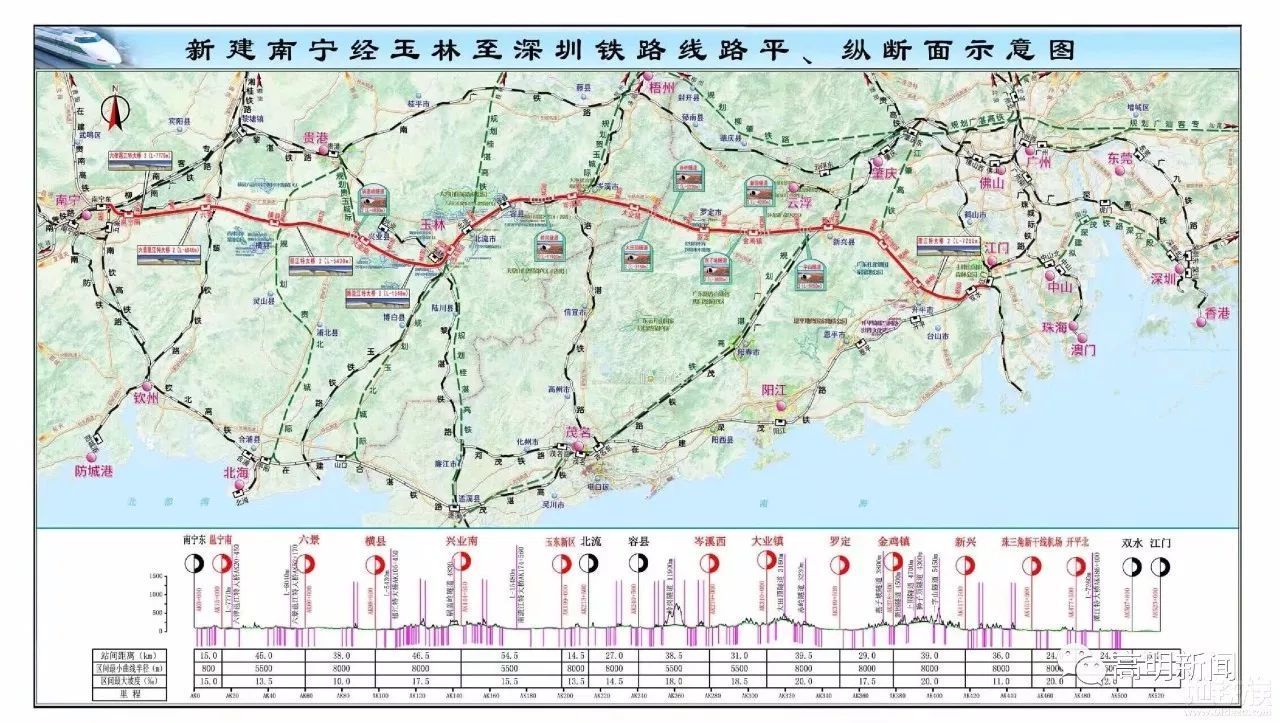 该线路建成后,澳门和珠海,中山,江门三市沿深罗高速到玉林,南宁,东盟