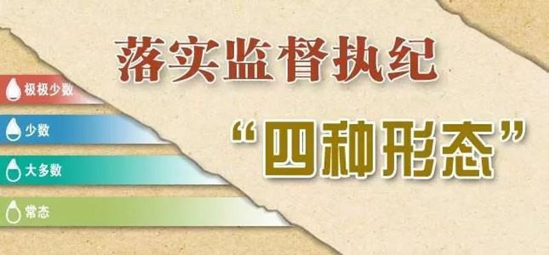 以福建省为例,2017年1至10月,各级纪检监察机关运用监督执纪"四种形态