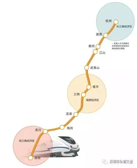 全国人大代表联名提议建「杭深高铁近海内陆线」,深圳