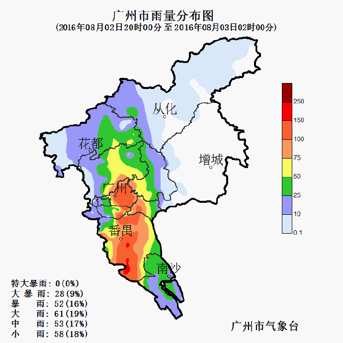 3日00時16分起,天河區,海珠區,番禺區,南沙區,黃埔區先後發佈了暴雨