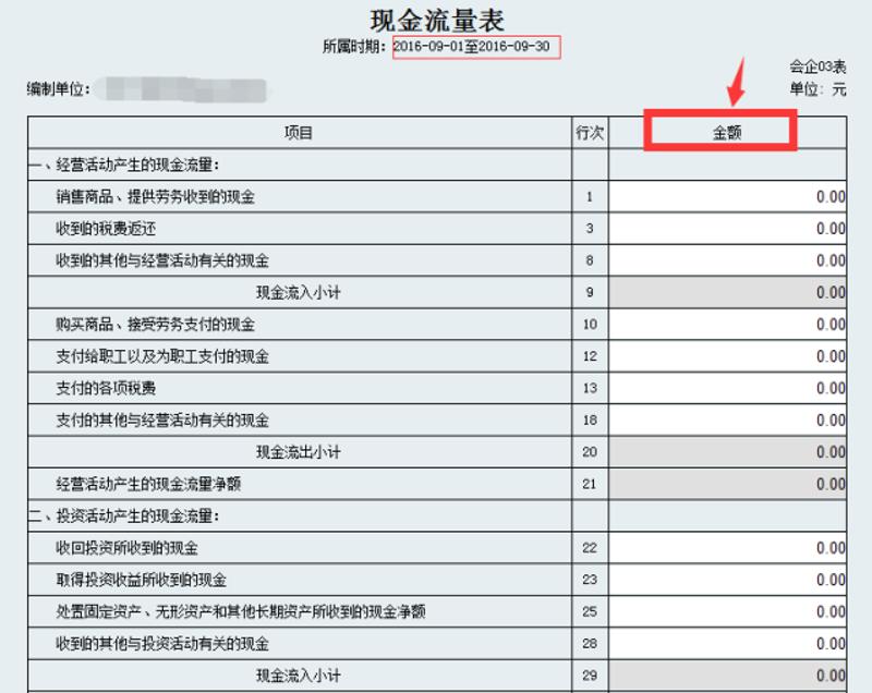 1-11月份的本年累計數本月數:11月份本月利潤表金額利潤表2期末數:本