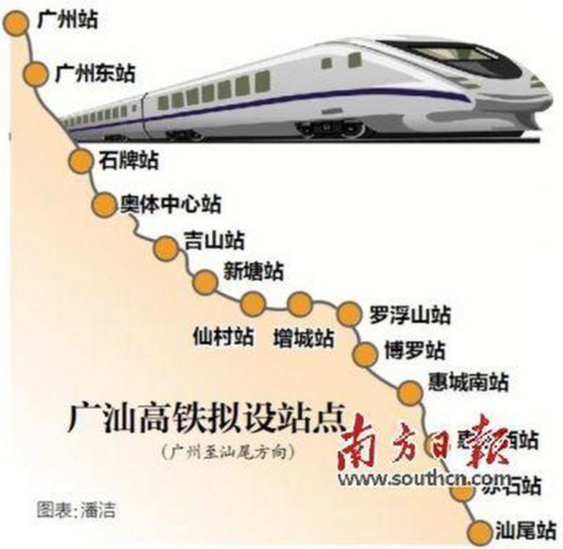 潮汕高铁站线路图图片