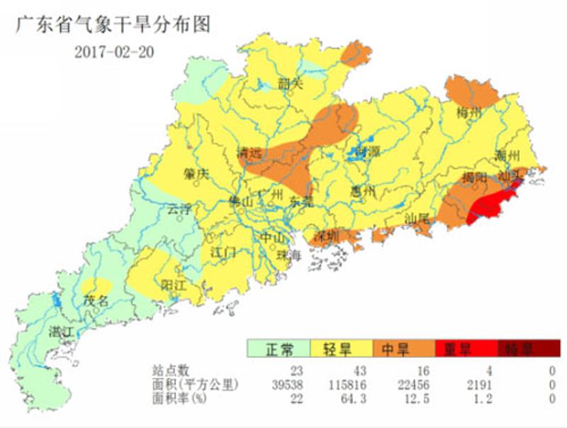 广州气候分析图图片
